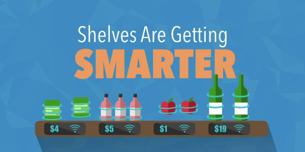 Picture Representing The Concept Of Smart Shelves Increases Retailer’s Productivity.